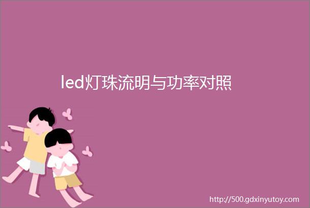 led灯珠流明与功率对照